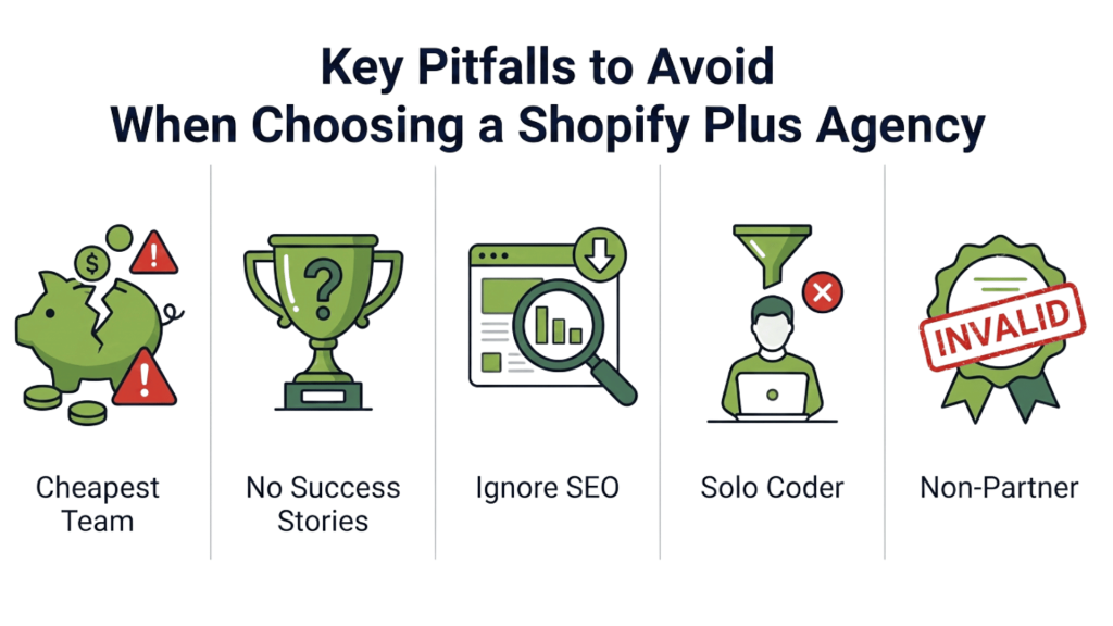 Key pitfalls to avoid when choosing a Shopify Plus agency including cheapest team, no success stories, ignoring SEO, solo developer risks, and non-certified Shopify Plus partners.