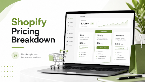 Shopify Pricing Breakdown